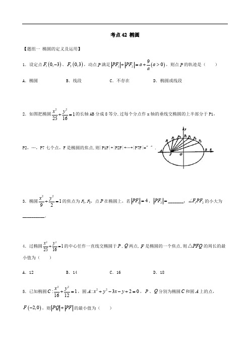 考点42 椭圆——2021年高考数学专题复习真题练习