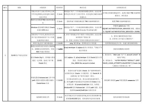 中联HIS系统常见问题解决