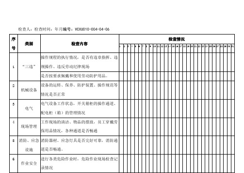 安全员日常安全检查表