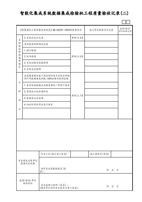 智能化集成系统数据集成检验批工程质量验收记录(二)