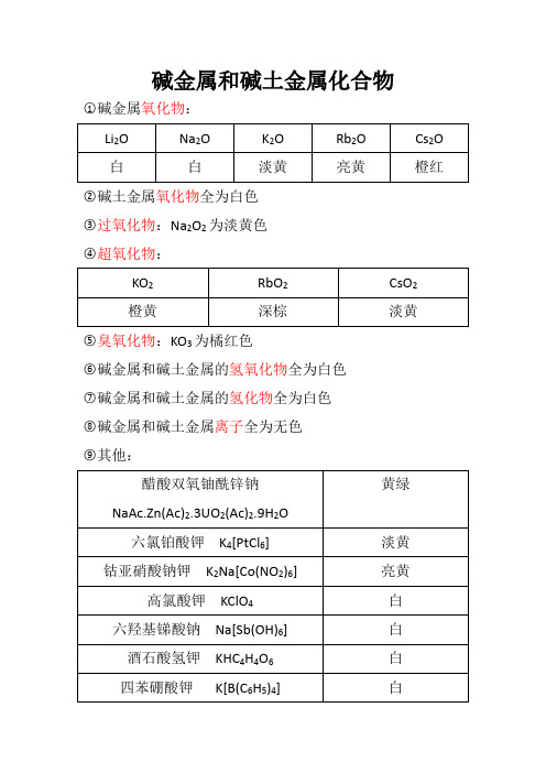 常见无机化合物颜色