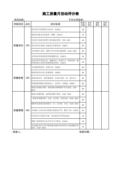 质量月考核表 通用 