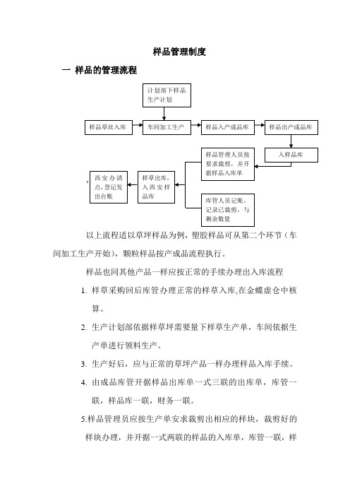 样品的入库出库管理流程