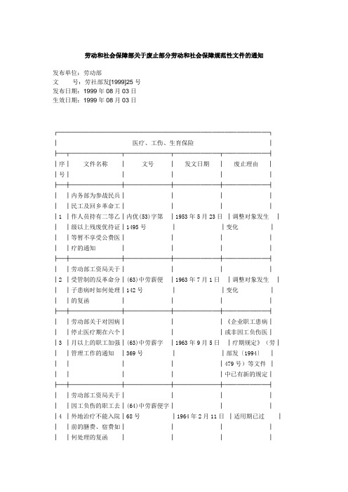 劳动和社会保障部关于废止部分劳动和社会保障规范性文件的通知