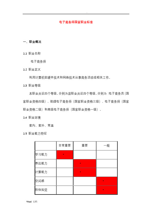 电子商务师国家职业标准