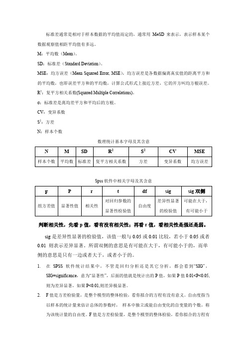 SPSS中相关术语解释