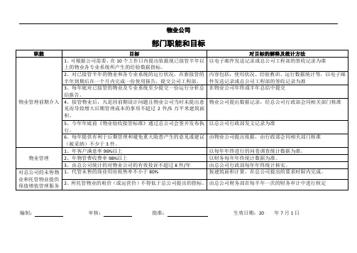 物业公司部门职责及目标