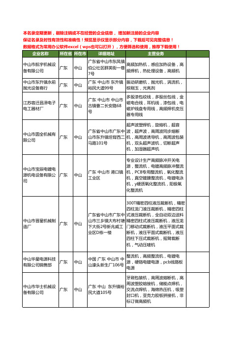 新版广东省中山高频机工商企业公司商家名录名单联系方式大全73家