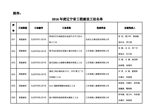 辽宁省2016年度建设工程工法名单