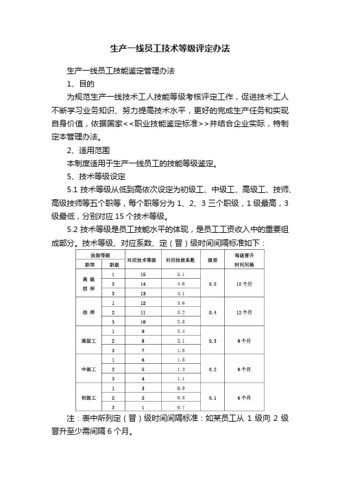 生产一线员工技术等级评定办法