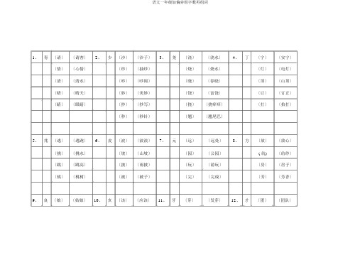 语文一年级加偏旁组字再组词