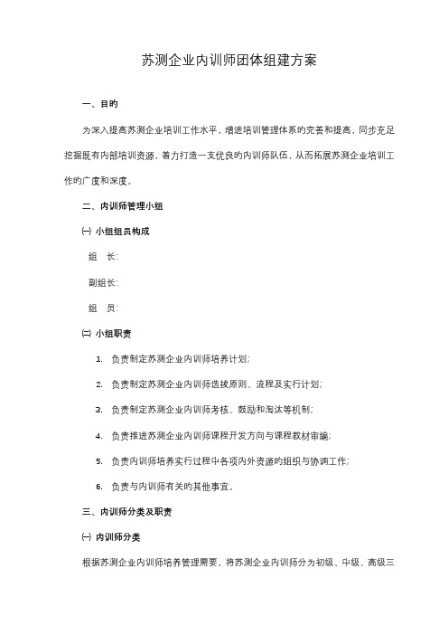 内训师团队组建方案