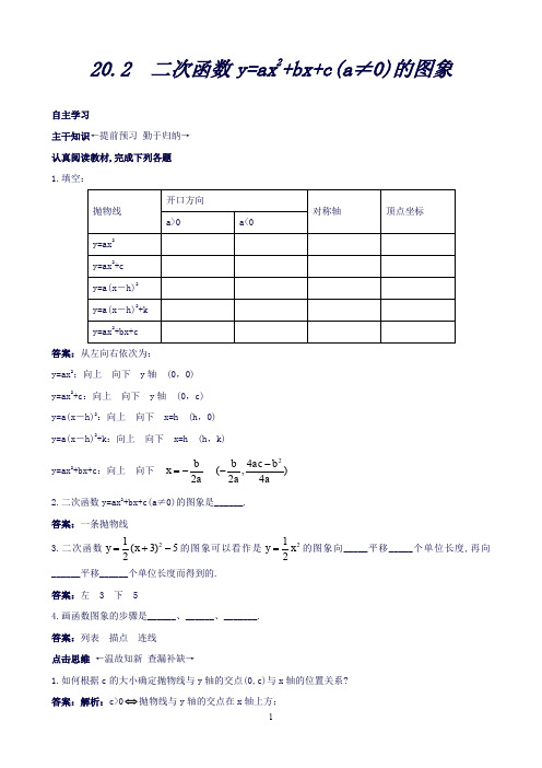 【附答案或解析】九年级数学上册20.2二次函数y=ax2+bx+c(a≠0)的图象(北京课改版)