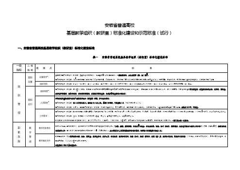 普通高校基本教学组织标准化建设和示范标准