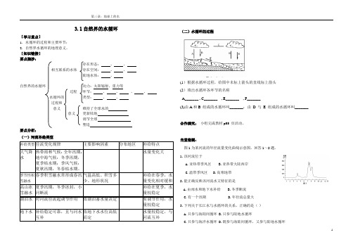 3.1 自然界的水循环  学案