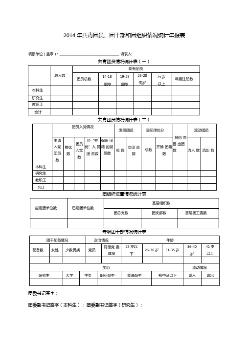 2014年共青团员团干部和团组织情况统计年报表