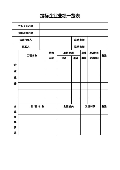 投标企业业绩一览表