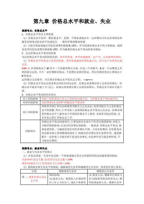 第9章 价格总水平和就业、失业