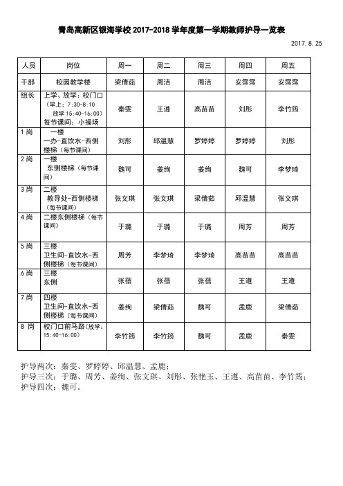 17-18上学期 教师护导一览表(1)