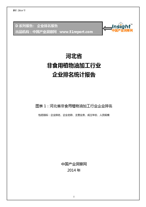 河北省非食用植物油加工行业企业排名统计报告