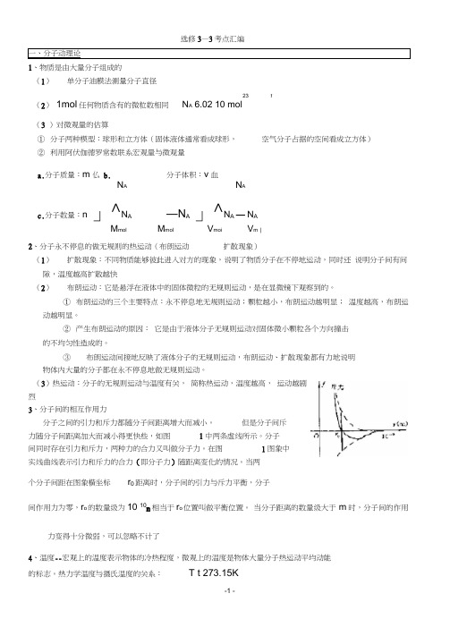 (完整)高中物理选修3-3知识点整理,推荐文档