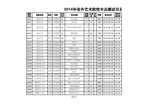 山东省x年艺术专业测试潍坊考点时间安排表.xls