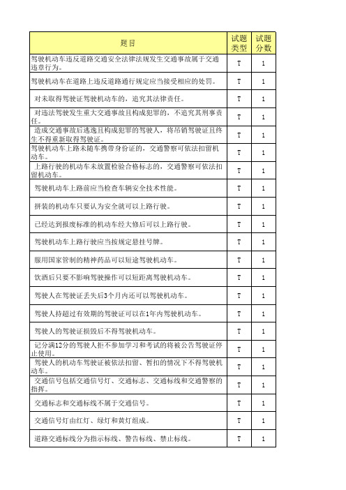 交通安全知识  试题库