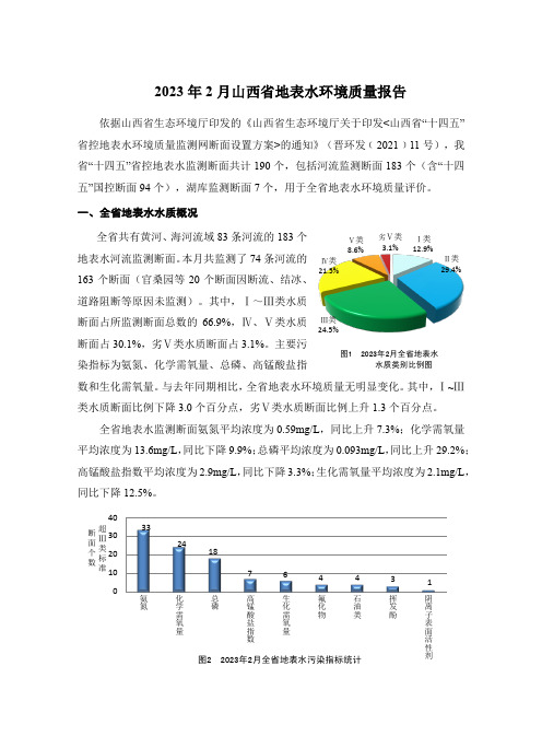 2023年2月山西省地表水环境质量报告