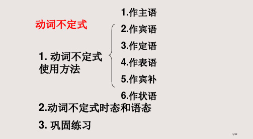 公开课动词不定式的用法课件省公开课金奖全国赛课一等奖微课获奖PPT课件