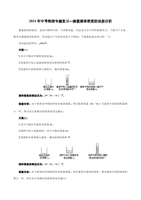 2024年中考物理专题复习—测量液体密度的误差分析