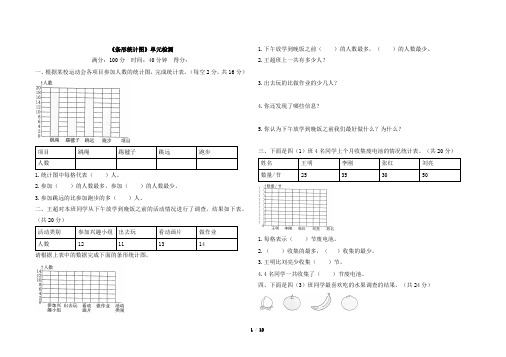 人教版四年级上册数学第七单元测试卷及答案共3套