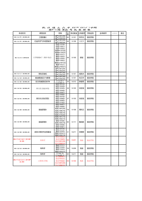 【2014-2015-1学期】能动学院9-17周(发学生)