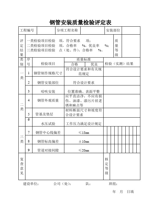 钢管安装质量检验评定表