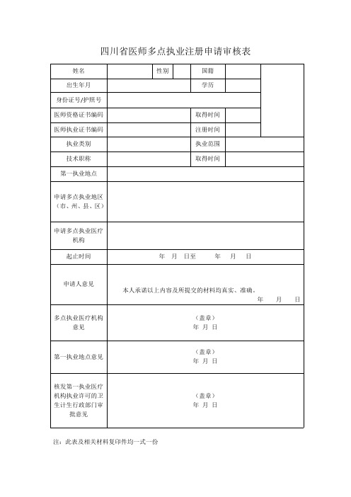 四川省医师多点执业注册审核表