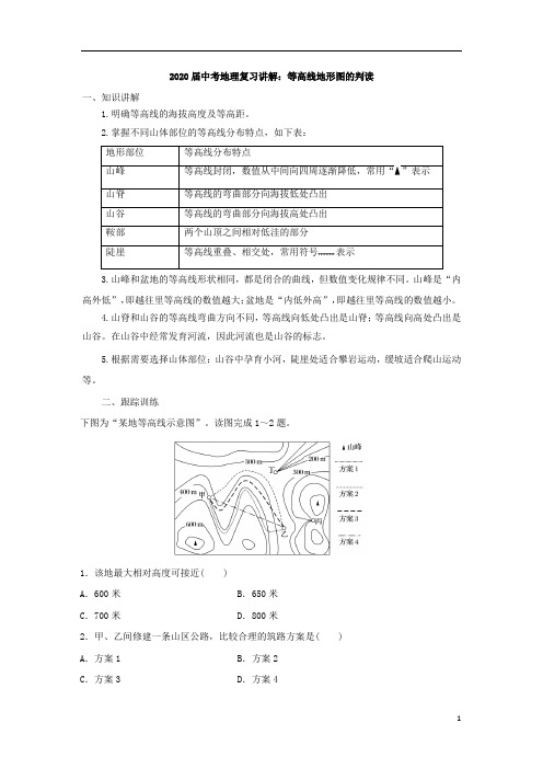 中考地理复习讲解：等高线地形图的判读