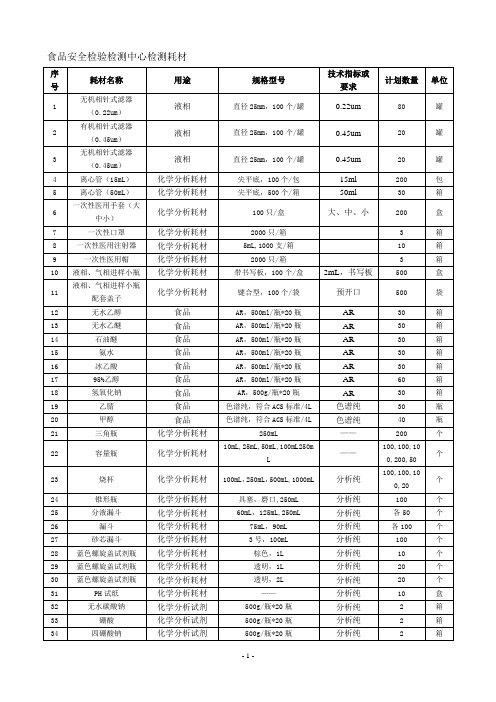 食品安全检验检测中心检测耗材