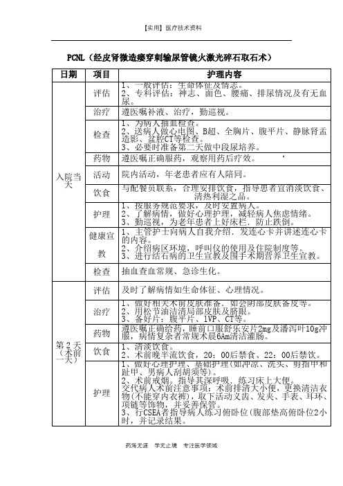 临床护理路径-PCNL经皮肾微造瘘穿刺输尿管镜火激光碎石取石术