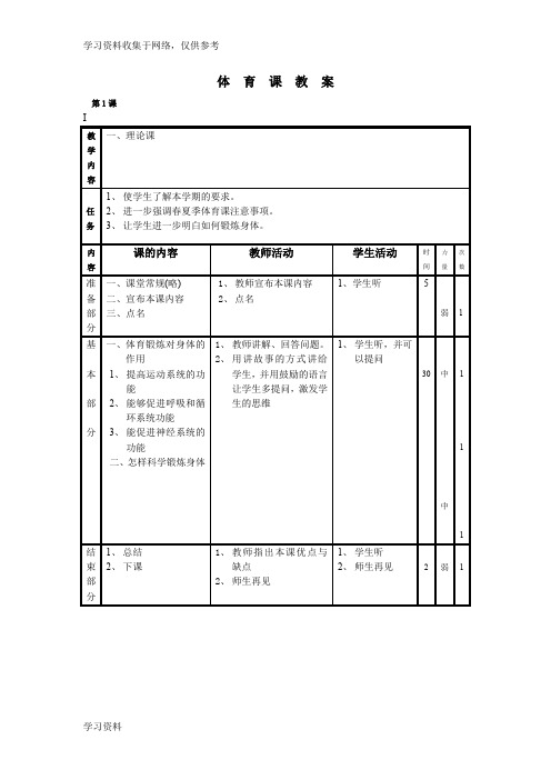 小学六年级体育教案(表格式)
