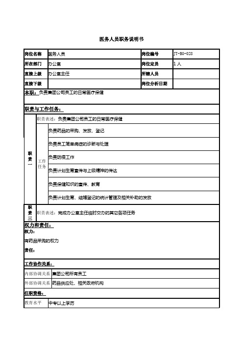 精品医药行业部门岗位说明书