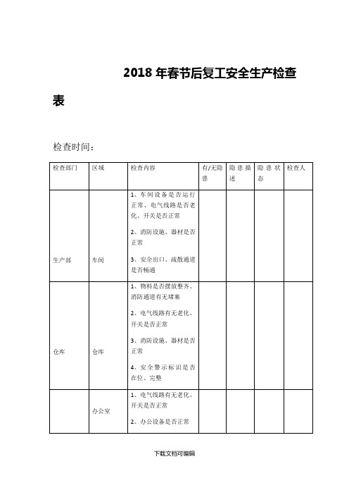 春节后复工安全生产检查表