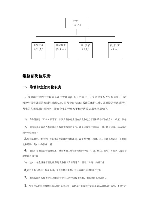 企业维修部岗位职责