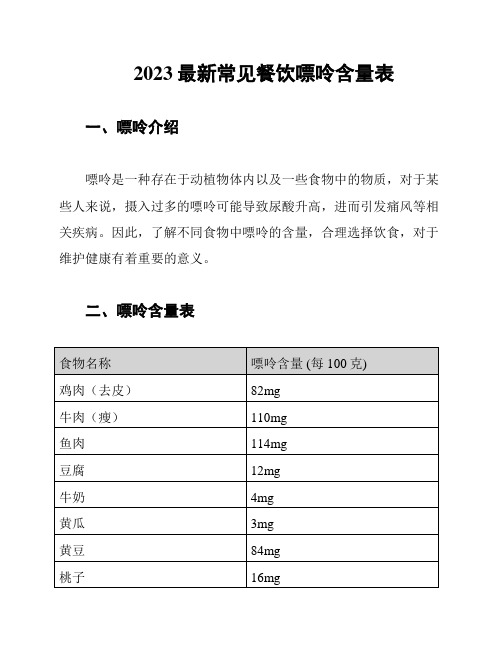 2023最新常见餐饮嘌呤含量表