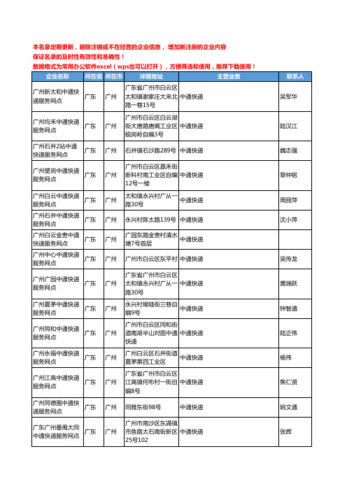 2020新版广东省中通快递工商企业公司名录名单黄页联系方式大全277家