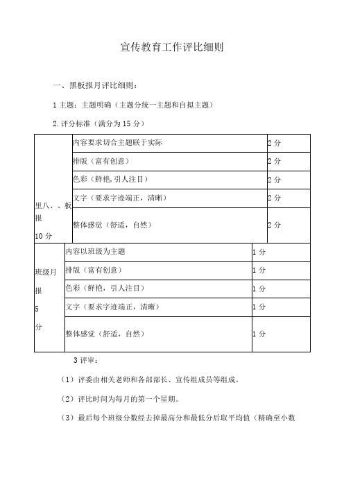 宣传教育工作评比细则