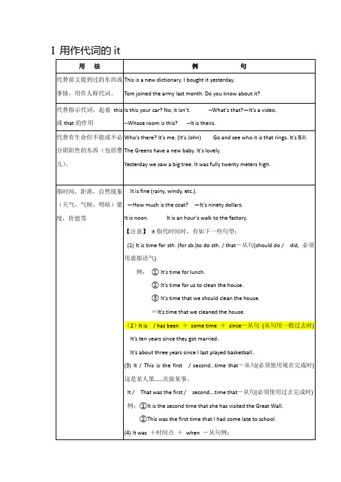 高中英语it的四大用法教案