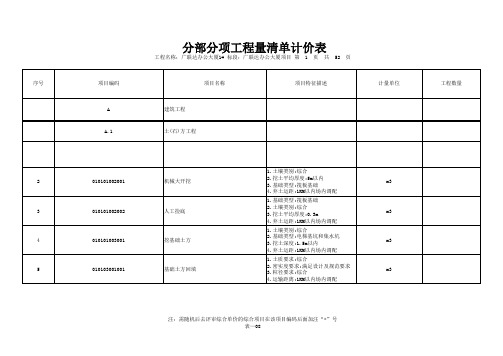 表-08 分部分项工程量清单与计价表