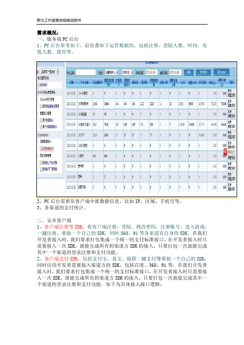 登录注册支付接入平台需求文档N