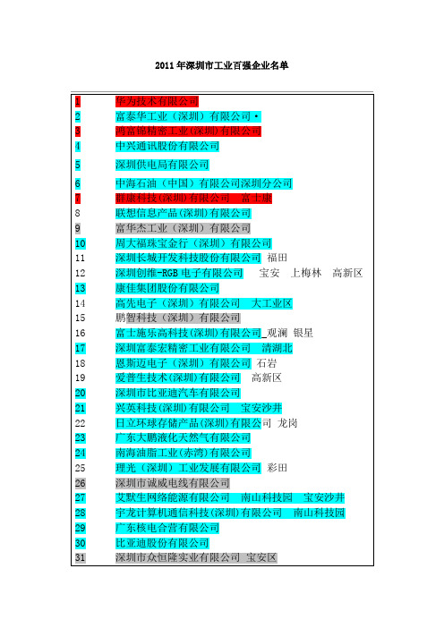 深圳市百强企业名单