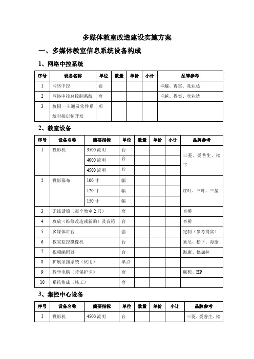 多媒体教室改造建设实施方案2011.12.2(得实)1