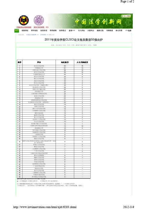 2012年中国法学院法学专业排名(法学类核心期刊论文发表排名)